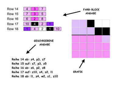 Häkelmuster * liTTle Monster - mit NAME personalisiert * Grafik für C2C & FM - Häkeln