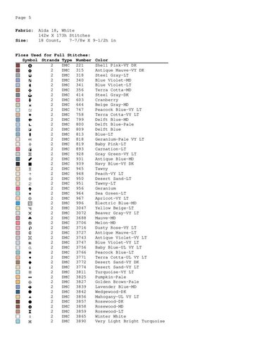 Tooth fairy cross stitch pattern for embroidery