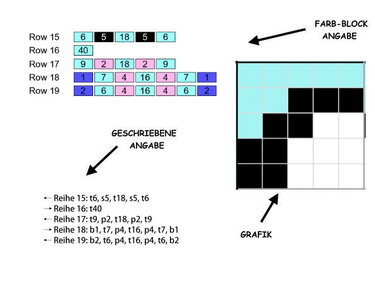 Häkelmuster *4 little Monsters * Grafik für FM Decke od. Kissen - Häkeln