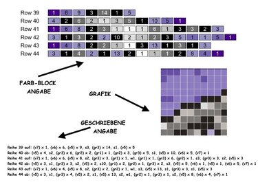 Häkelmuster * Yggdrasilin THE MOON * Grafik für C2C Decke - Häkeln