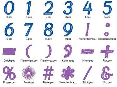 Zahlen 5cm und Rechen Zeichen Stickdatei Mathe Vokabeln - Sticken