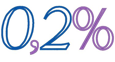 Zahlen 10cm und Rechen Zeichen Stickdatei Mathe Vokabeln - Sticken