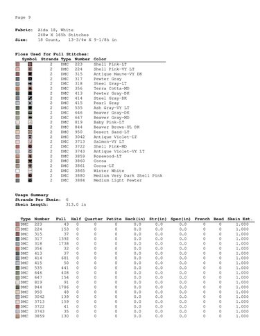 Spider tarantula cross stitch pattern - Embroidery