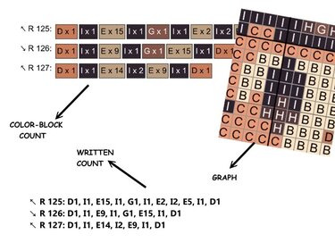 HOBBIT - pattern for c2c crochet blanket