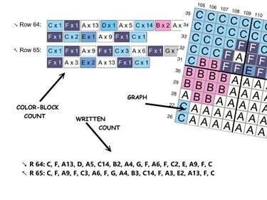 Pixel crochet chart with colored squares, color-block counts, and written row instructions.