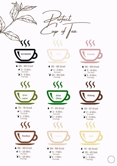 Tee Journal 17 Seiten - Basteln