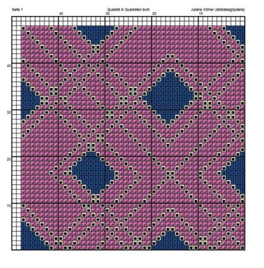 Kreuzstichmuster Quadrat in Quadraten - Sticken