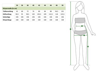 Gloria Women’s Jersey Shirt with Folds and 4 Sleeve Lengths EU34–50 US4-20 - Sewing