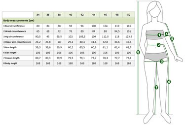 Illustrated women's measurement guide with table for sizes 34–50 in cm showing numbered measurement points on a female silhouette