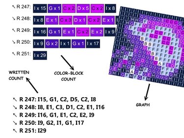 JELLYFISH - pattern for c2c crochet blanket