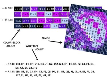 JELLYFISH - pattern for sc crochet blanket