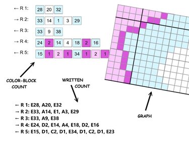 Häkelmuster * BABYGLÜCK - GIRL personalisiert * Grafik für Fm Decke - Häkeln