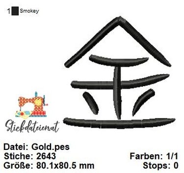 Chinesische Zeichen Stickdatei Set, Glücksymbole Stickmuster - Sticken