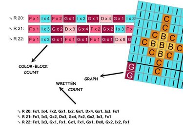A - AXOLOTL - pattern for c2c crochet blanket