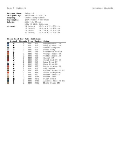 Winter Robin Cross Stitch Pattern – Cute Bird in Knit Hat and Scarf - Embroidery