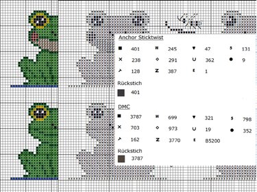 Kreuzstichvorlage Kleine Frösche als PDF+PNG für alle, die Frösche mögen - Sticken
