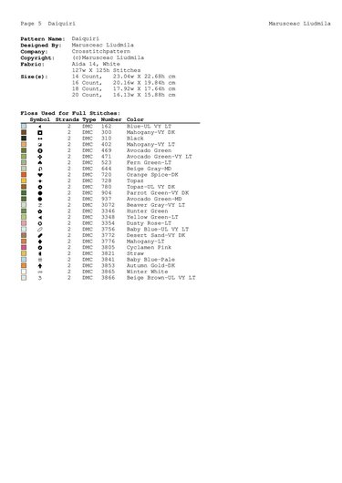 Ginger Cat Cross Stitch Pattern | Cute Nursery & Daycare Embroidery PDF