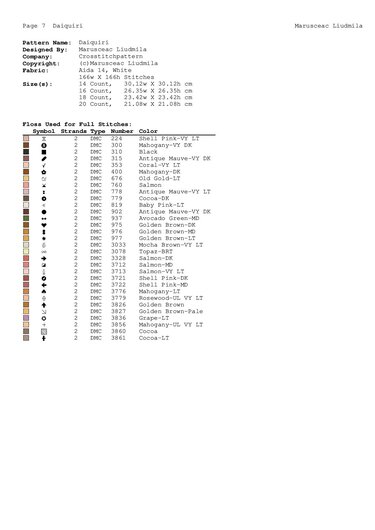 Blush Atelier – Romantic Sewing Machine Cross Stitch Pattern - Embroidery