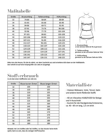 eBook Basic-Bluse Damen - Nähen