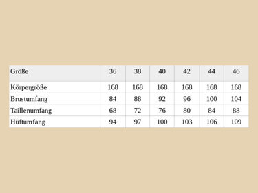 Schnittmuster Maxikleid im Boho-Stil - Nähen