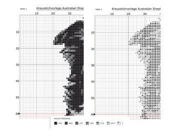 Kreuzstichvorlage Australian Shepherd Ayla als PDF und PNG Download - Bild 3