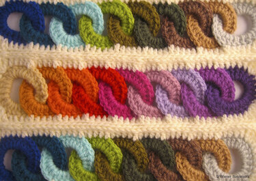 Muster „Kette“, Häkelmuster für Decke, Kissen, Poncho, Tasche,... - Häkeln