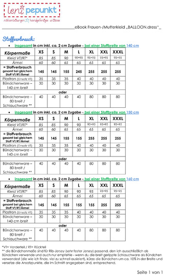 E-Book #59 - Frauen-/ Mutterkleid "BALLOON.dress"