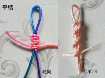 Makramee Knoten -- Flacher Knoten