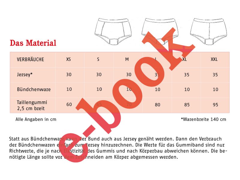 Tabelle zum Materialverbrauch von Jersey, Bündchenware und Taillengummi für Damenslips in Größen XS
–XXL