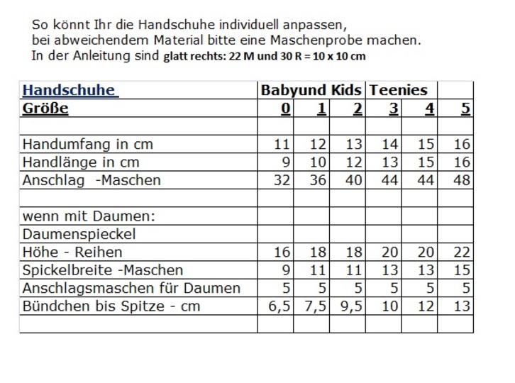 Fäustlinge "Mäuschen" für Babys