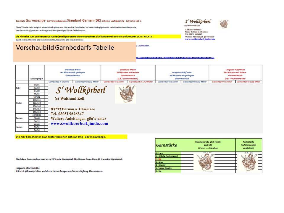 Berechnungshilfe - Garnbedarf bei DK-Standard-Garnen inkl. Erläuterung Garnstärken