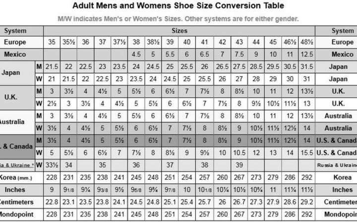 a size 6 in womens is what size in mens