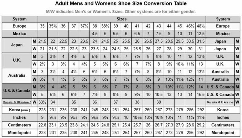 9 In Women What Size In Men 2024