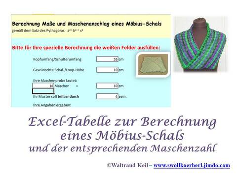 Berechnungshilfe - Excel-Tabelle zur Möbius-Schal-Berechnung