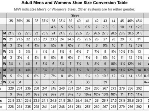 a women's 8 is what size in mens