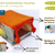 Bauanleitung Himmelbett für Meerschweinchen