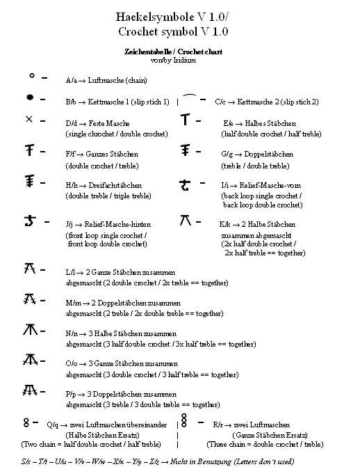 Haekelsymbole V 1.1 (Alt 1.0)