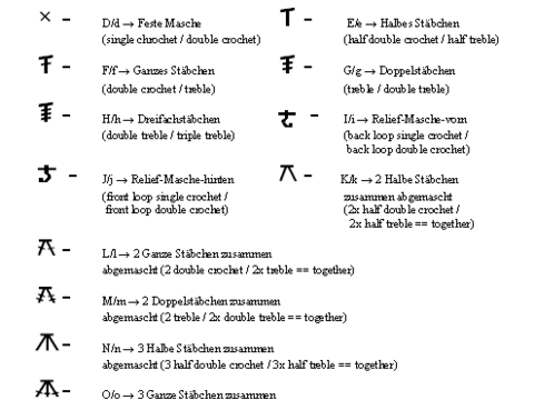 Haekelsymbole V 1.1 (Alt 1.0)