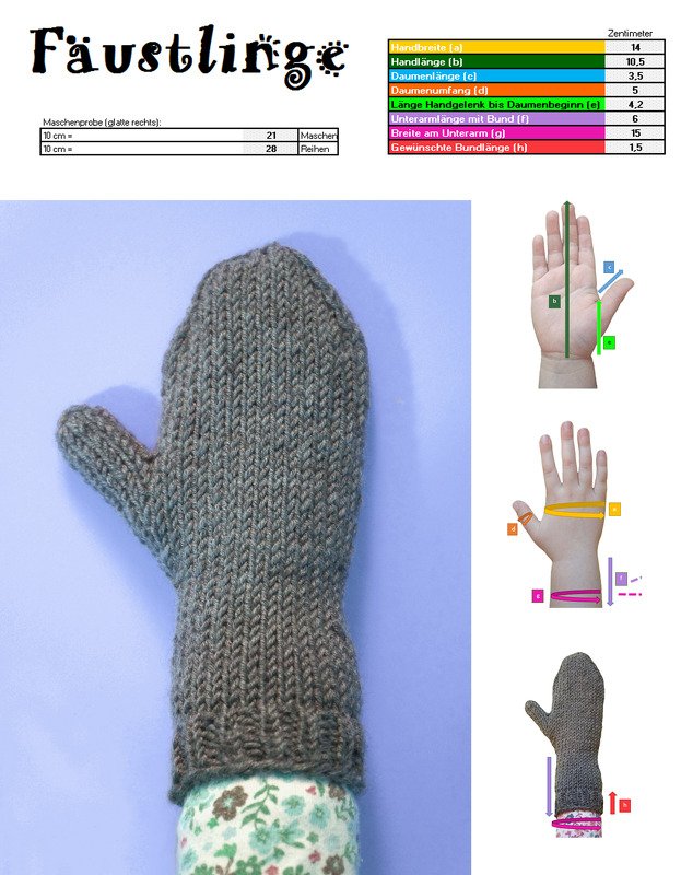 Rechner für Fäustlinge