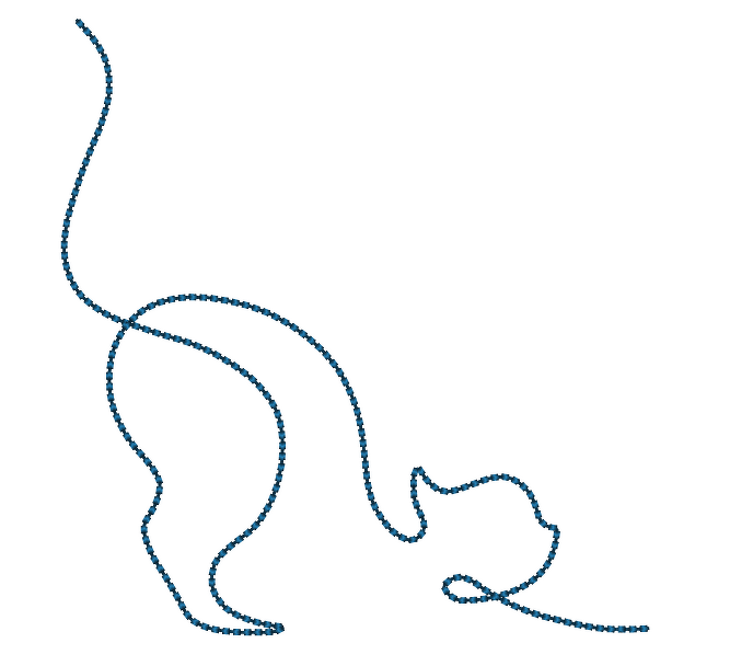 Stickdatei Katzen Set 4 Stück