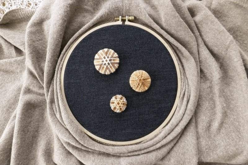 Posamentenknöpfe im Stickrahmen mit Lehrgang „Posamentenknöpfe selbermachen“