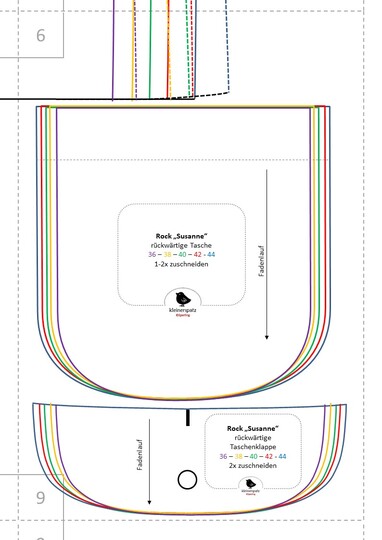Nähanleitung und Schnittmuster: Rock Susanne
