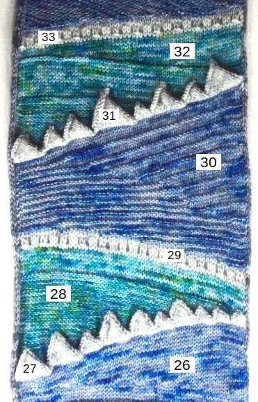 Nordseetauglich - Der Schal - Bild 2