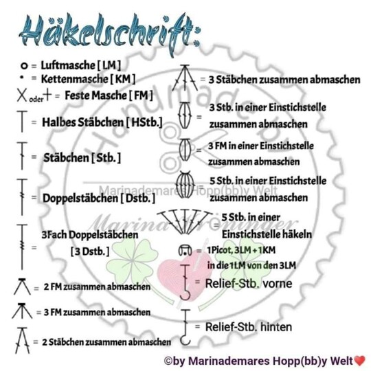 Tischläufer/Tischband "FROHE OSTERN"
