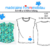 1355 Schnittmuster Mädchenshirt Shirt Kinder T- Shirt Gr. 98 - 152 PDF