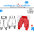 1303 Schnittmuster Babyhose Kinderhose Hose Gr.62-92 PDF 1303 Schnittmuster