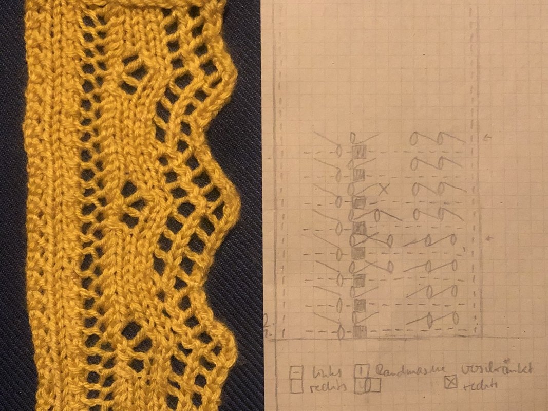 Zickzack-Rand für Lace-Strick - Bild 2