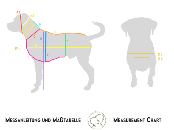 Dog measurement chart and instructions