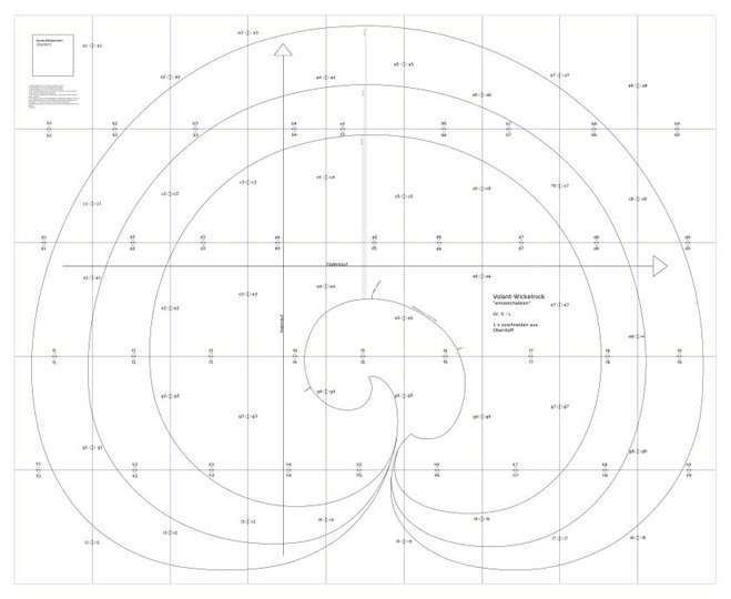 Volantwickelrock Einheitsgröße in drei Längen