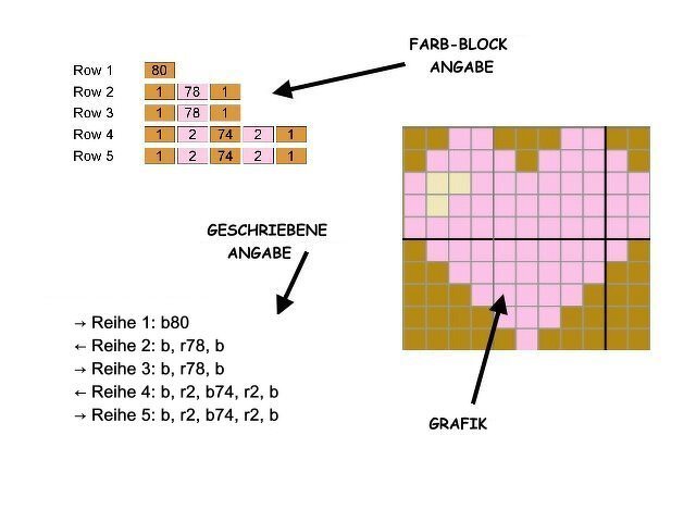 Häkelmuster *SLOTH LOVE - Faultier LIEBE* Grafik für Fm Decke - Bild 3